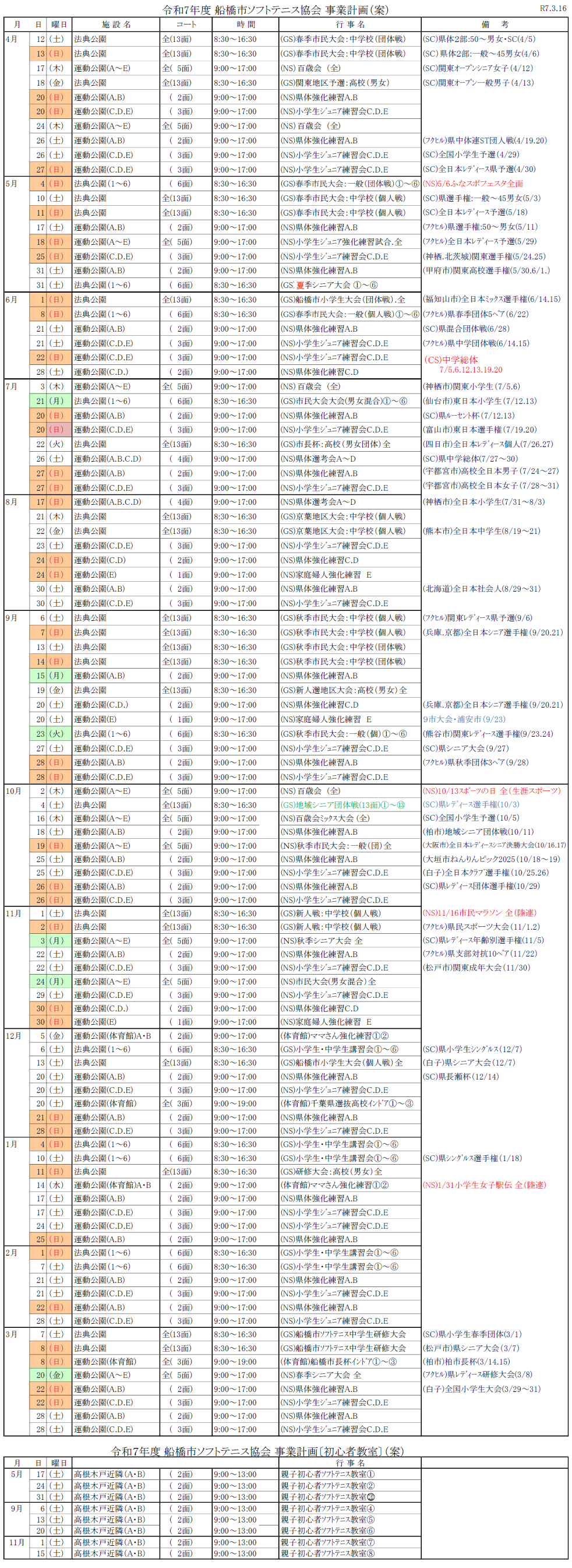 事業計画